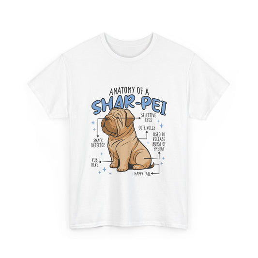 Anatomy of a Shar-Pei T-Shirt