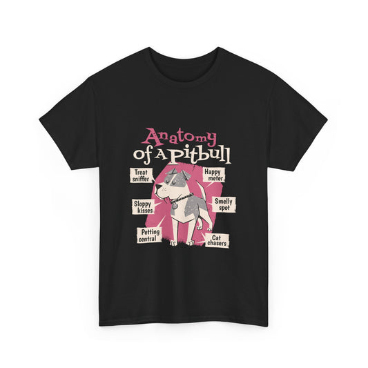 Anatomy of a Pitbull T-Shirt